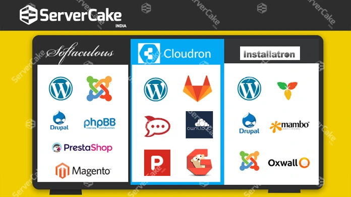 SitePad Website Builder